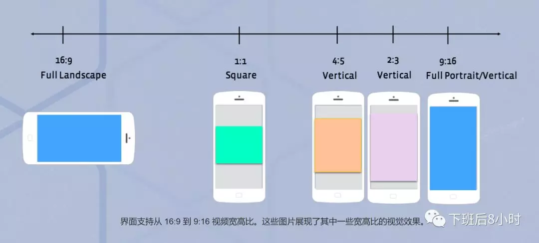 Facebook有哪些广告形式？Facebook广告类型介绍